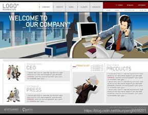 網頁排版與布局