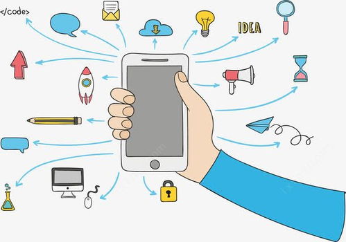 手機(jī)端產(chǎn)品創(chuàng)意研發(fā) 免費(fèi)下載 頁面網(wǎng)頁 平面電商 創(chuàng)意素材 移動(dòng)端素材