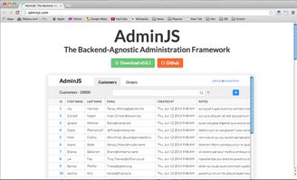 為網(wǎng)頁(yè)設(shè)計(jì)師和開(kāi)發(fā)者精選的20個(gè)超棒JavaScript資源