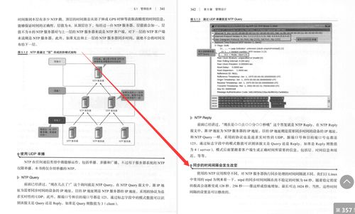 信息系統集成服務 一圖讀懂服務器端網絡架構